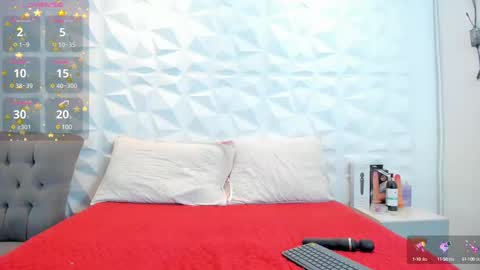 sophie online show from February 2025 04:22:02 AM