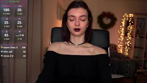 Snapshot of 0_perfect_imperfection_0 chatting on January 2026 11:18:01 PM Olivia online show from January 2026 11:18:01 PM