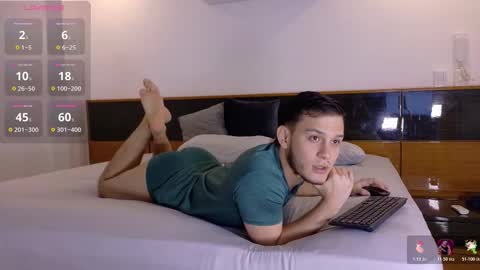 Tommy online show from March 2026 04:50:01 AM