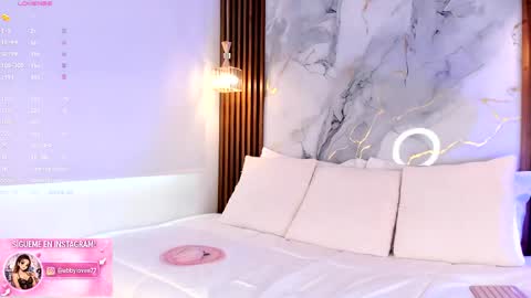 Gabriela   abby online show from March 2026 06:35:02 PM