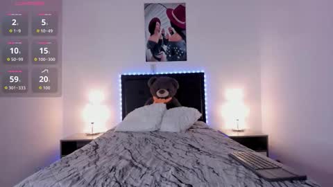 Snapshot of _alana_grey_ chatting on February 2026 02:01:02 PM _alana_grey_ online show from February 2026 02:01:02 PM