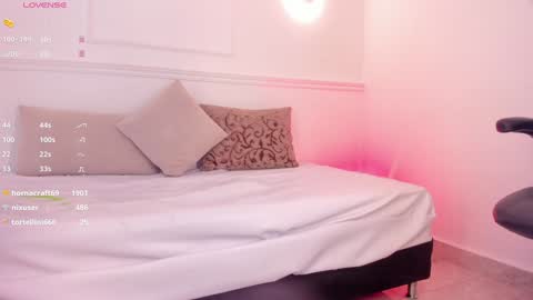 Snapshot of _arianasweet chatting on February 2025 02:47:02 AM _arianasweet online show from February 2025 02:47:02 AM