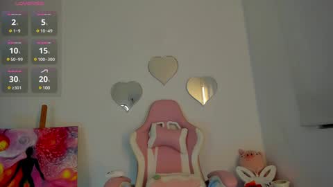 Snapshot of _cute_isabella_ chatting on January 2025 04:08:01 AM _cute_isabella_ online show from January 2025 04:08:01 AM