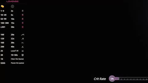 delacruz online show from January 2025 09:09:01 PM