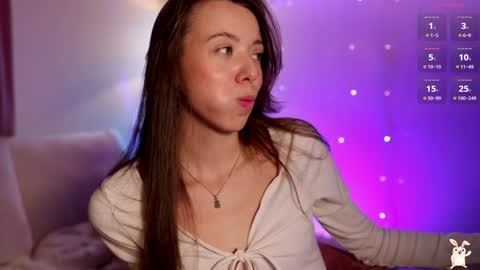 Snapshot of _fluffybunny_ chatting on January 2025 05:03:01 PM Goldy Grace online show from January 2025 05:03:01 PM