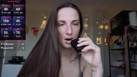 Snapshot of _goddessaurora chatting on October 2025 08:33:02 AM Goddess Aurora online show from October 2025 08:33:02 AM