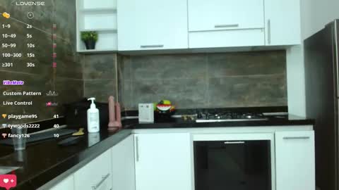 Snapshot of _lemmon_ chatting on January 2026 05:27:02 PM L E M M O N online show from January 2026 05:27:02 PM