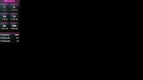 lucy and persi online show from February 2025 03:12:02 AM