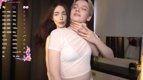 Elva and Kate  online show from February 2026 07:59:02 AM