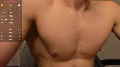 Milk Boy online show from January 2025 03:34:02 PM