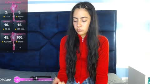 Molly online show from January 2025 08:22:02 PM