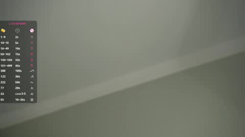 Margo online show from May 2026 06:37:01 PM