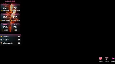 Dianna online show from February 2025 03:22:01 AM