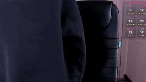 _tokyo_ghoul online show from February 2025 04:25:01 PM