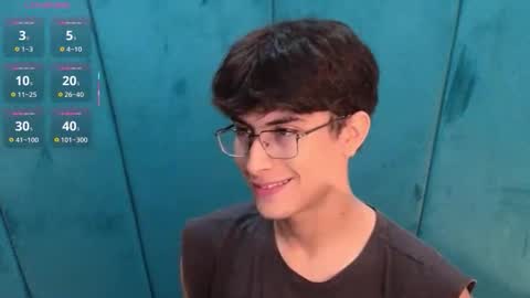 Aaron Ezequiel online show from February 2026 09:13:01 PM