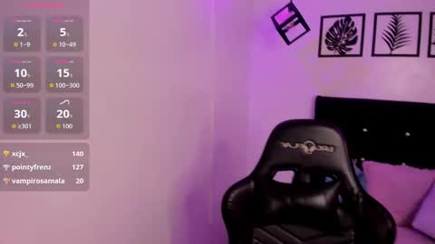 Snapshot of abby_piink chatting on November 2025 04:55:02 AM ABBY online show from November 2025 04:55:02 AM