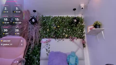 Snapshot of abby_piink chatting on December 2025 04:38:01 PM ABBY online show from December 2025 04:38:01 PM