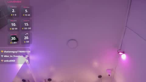 ABBY online show from February 2026 06:40:02 AM