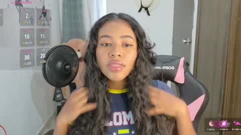 Snapshot of abby_tits chatting on December 2024 07:10:01 PM ABBY online show from December 2024 07:10:01 PM