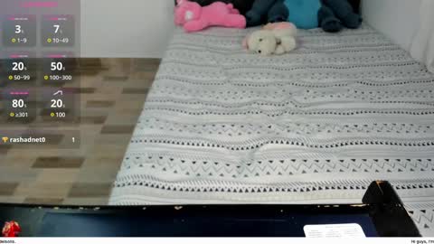 kaori online show from February 2025 07:50:02 PM