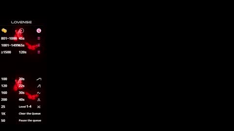 abi online show from April 2026 11:11:02 AM