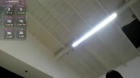 Abigail online show from September 2025 11:10:01 AM