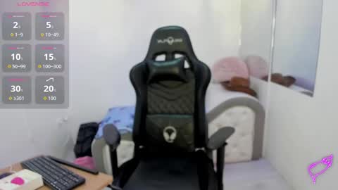 Abril  online show from September 2025 01:34:02 PM