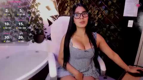 Abril  online show from September 2025 01:27:01 PM