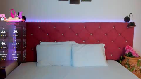 abril_gomez_11 online show from February 2026 07:57:02 PM