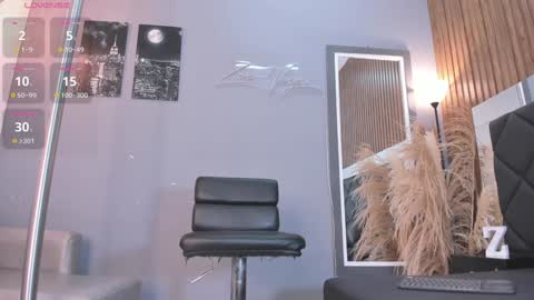 Snapshot of abril_ricci chatting on January 2025 04:15:01 AM Abril  online show from January 2025 04:15:01 AM