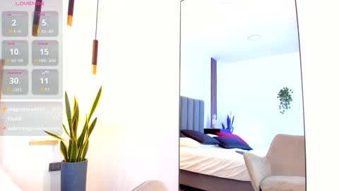 Snapshot of agatarose1 chatting on January 2025 02:30:02 PM AgataRose online show from January 2025 02:30:02 PM