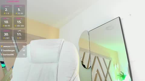 Snapshot of agatarose1 chatting on February 2025 02:25:02 PM AgataRose online show from February 2025 02:25:02 PM