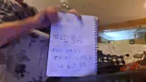 agedhardwood59618233 online show from December 2025 11:59:01 AM