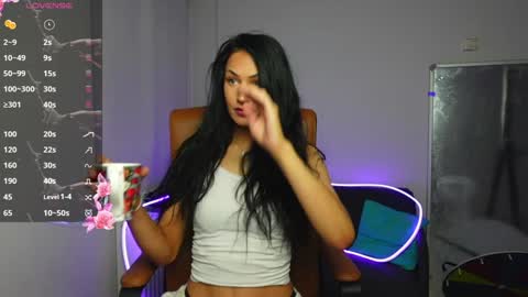 Agelina Lilly Laura online show from February 2026 11:05:02 PM