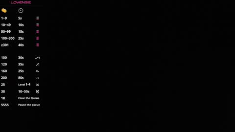 A H  online show from January 2025 02:11:02 AM