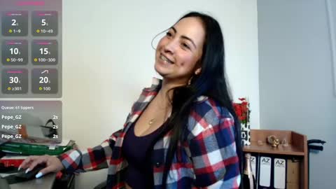 Snapshot of alanawestt chatting on April 2026 01:42:02 AM alanawestt online show from April 2026 01:42:02 AM
