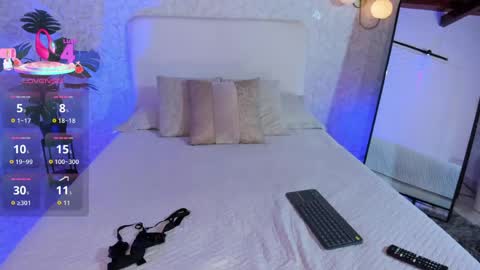alannarouge online show from May 2026 11:18:02 AM