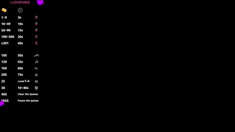 Alejandra online show from March 2026 11:10:01 AM