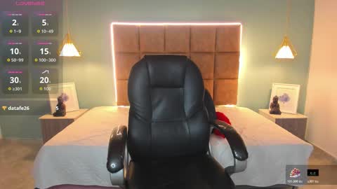 ALejoo Saenz online show from November 2025 01:42:01 AM