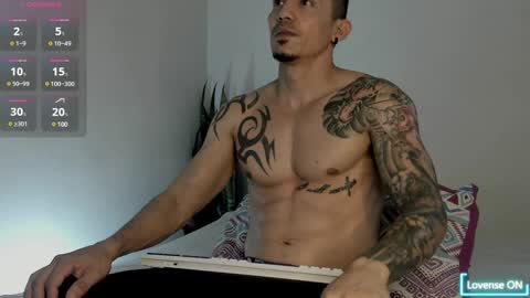 alex_sthorm online show from December 2024 11:11:02 AM