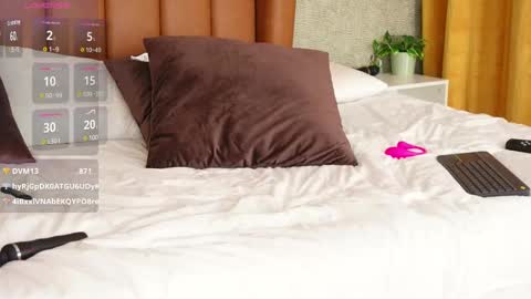 Snapshot of alexa_duque34 chatting on February 2025 03:15:02 PM Alexa online show from February 2025 03:15:02 PM