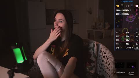 Snapshot of alexa_feels chatting on January 2025 05:29:01 AM Little Duck homie online show from January 2025 05:29:01 AM