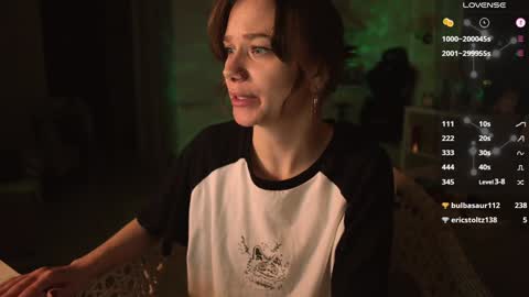 Snapshot of alexa_feels chatting on January 2025 05:19:02 AM Little Duck homie online show from January 2025 05:19:02 AM