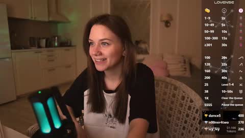 Snapshot of alexa_feels chatting on March 2025 09:59:01 PM Little Duck homie online show from March 2025 09:59:01 PM