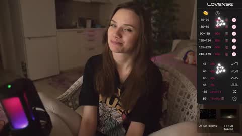 Snapshot of alexa_feels chatting on October 2025 04:14:02 PM Little Duck homie online show from October 2025 04:14:02 PM