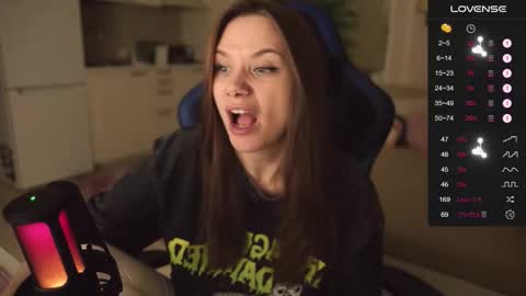 Snapshot of alexa_feels chatting on October 2025 03:43:01 PM Little Duck homie online show from October 2025 03:43:01 PM