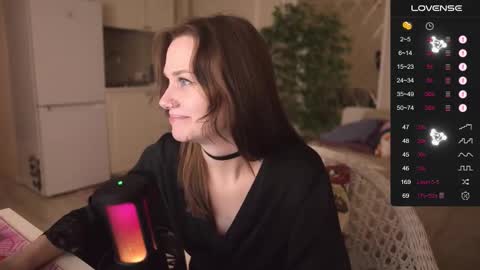 Snapshot of alexa_feels chatting on October 2025 04:06:02 PM Little Duck homie online show from October 2025 04:06:02 PM