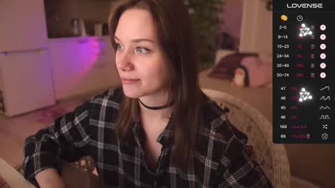 Snapshot of alexa_feels chatting on October 2025 04:58:01 PM Little Duck homie online show from October 2025 04:58:01 PM