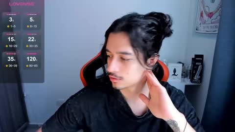 alexfloreszzz online show from March 2025 12:41:02 PM