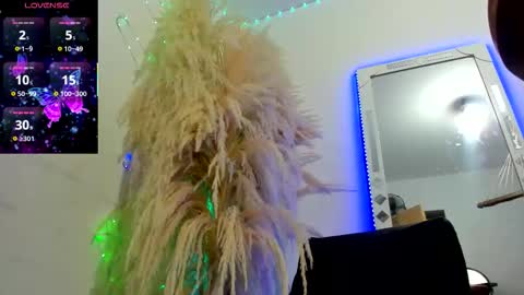 alice_randyy online show from January 2026 07:50:02 PM